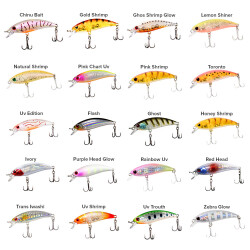 Ryuji Baby Minnow 5 Cm 4.5 Gr Sinking Lrf Maket Yem - 1