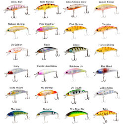 Ryuji Baby Minnow 5 Cm 4.5 Gr Sinking Lrf Maket Yem - Ryuji